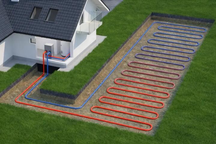 Geothermal Heating ROI Analysis